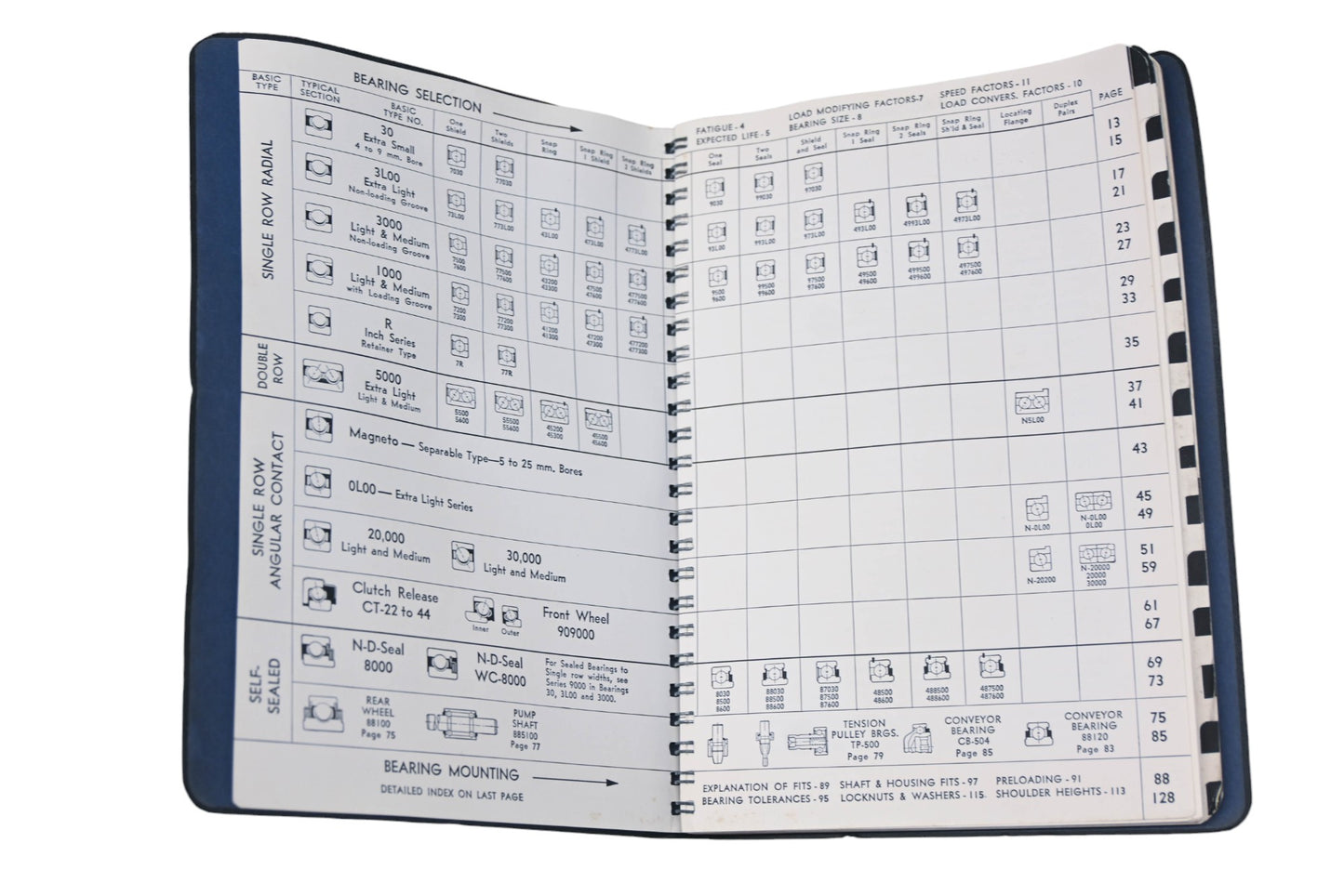 General Motors HU021-13 1946 New Departure Hand Book 18th Edition