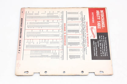 Resistoflex DC-6-3 Gasoil Hose & Fittings Dealer's Specifications Catalog