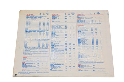 Atlas 2141 1987 Filter Application Data Catalog
