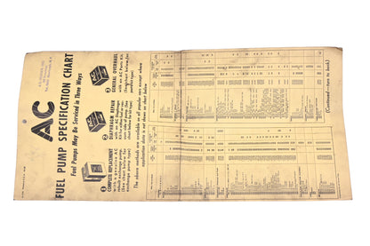 AC A-1741 Fuel Pump Specification Chart