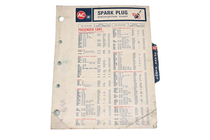 AC DP012-42 General Motors Spark Plug Specification Chart