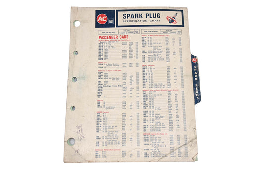 AC DP012-42 General Motors Spark Plug Specification Chart