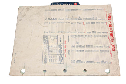 AC DP012-42 General Motors Spark Plug Specification Chart