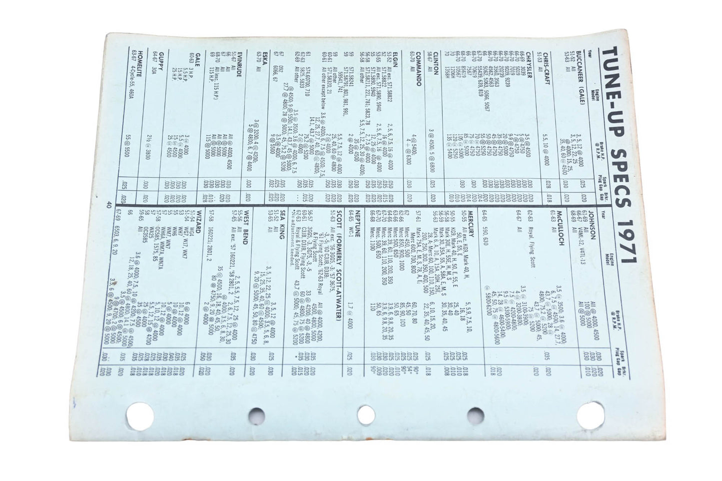 Standard Motor Products AA-3, AA3 1971 Blue Streak Ignition Parts For Marine Engines Outboard Motors Guide