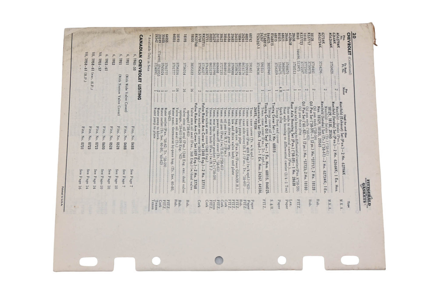 Fitzgerald 62-3 Chevrolet Replacement Gaskets Catalog