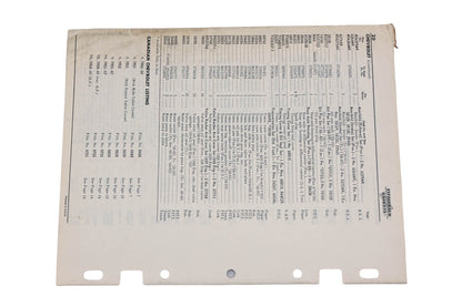 Fitzgerald 62-3 Chevrolet Replacement Gaskets Catalog
