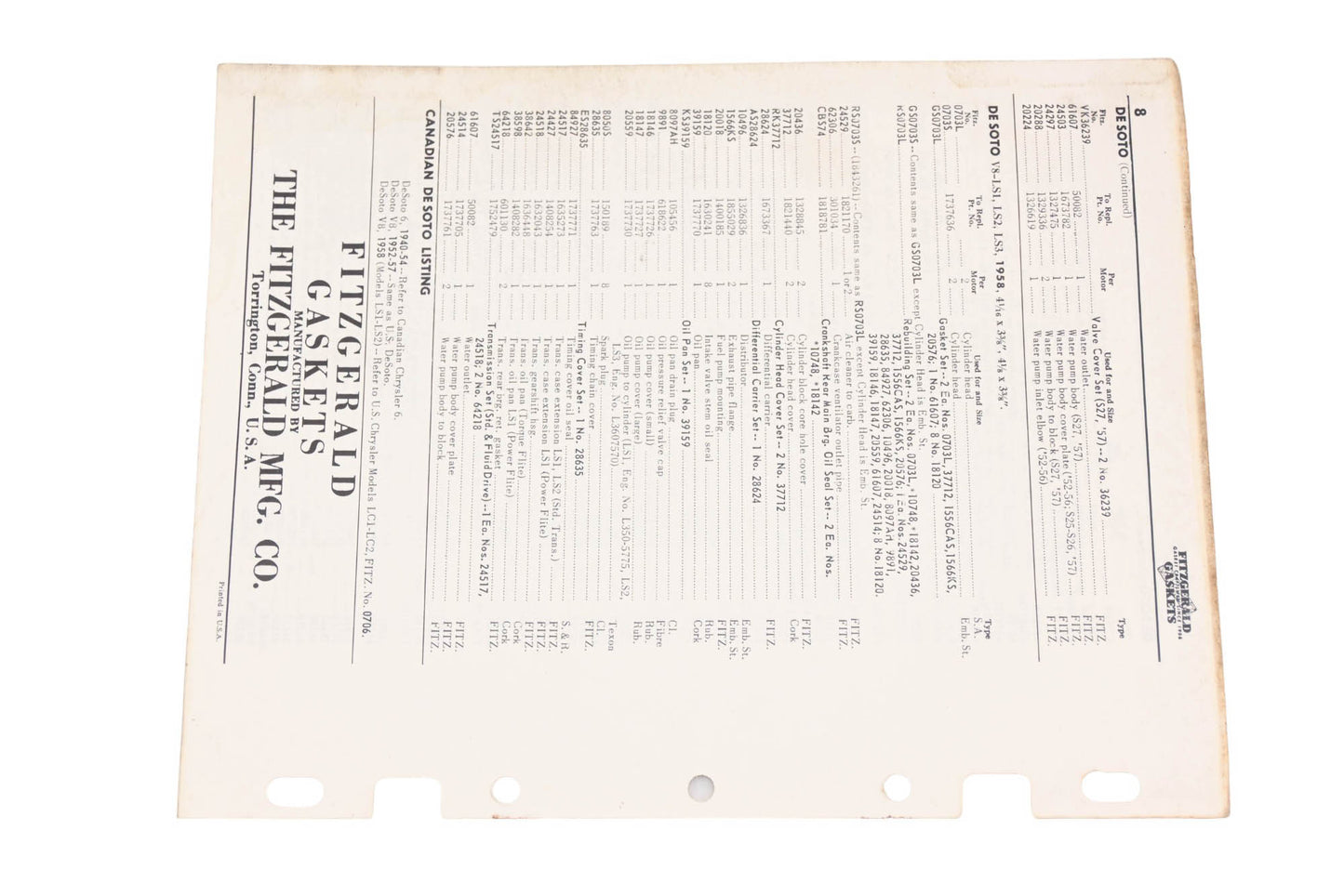 Fitzgerald 58-7 DeSoto Replacement Gaskets Catalog