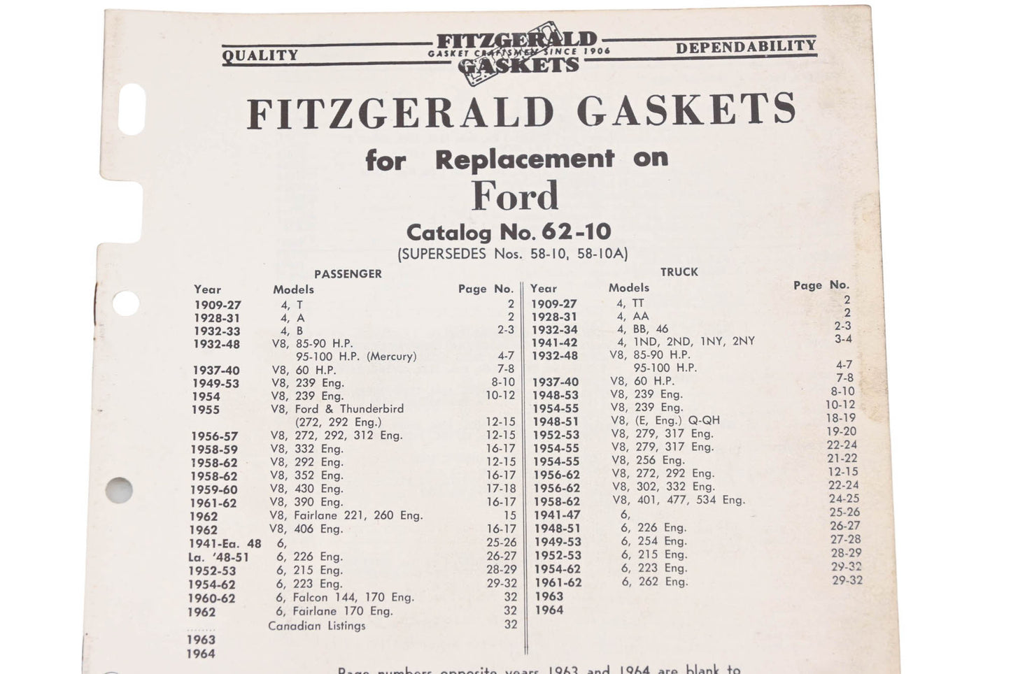 Fitzgerald 62-10 Ford Replacement Gaskets Catalog
