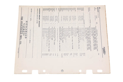 Fitzgerald 62-18 Edsel Lincoln Mercury Replacement Gaskets Catalog
