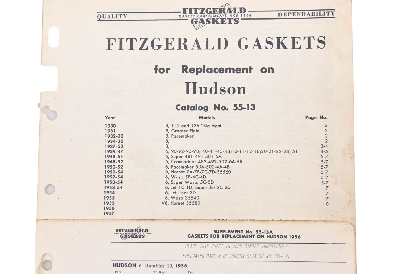 Fitzgerald 55-13, 55-13A Hudson Replacement Gaskets Catalog