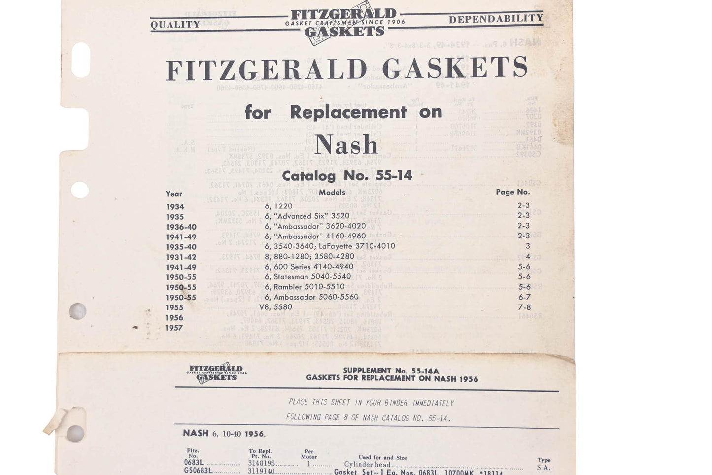 Fitzgerald 55-14, 55-14A Nash Replacement Gaskets Catalog