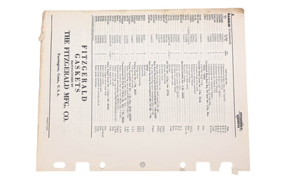 Fitzgerald 62-19 Rambler Replacement Gaskets Catalog