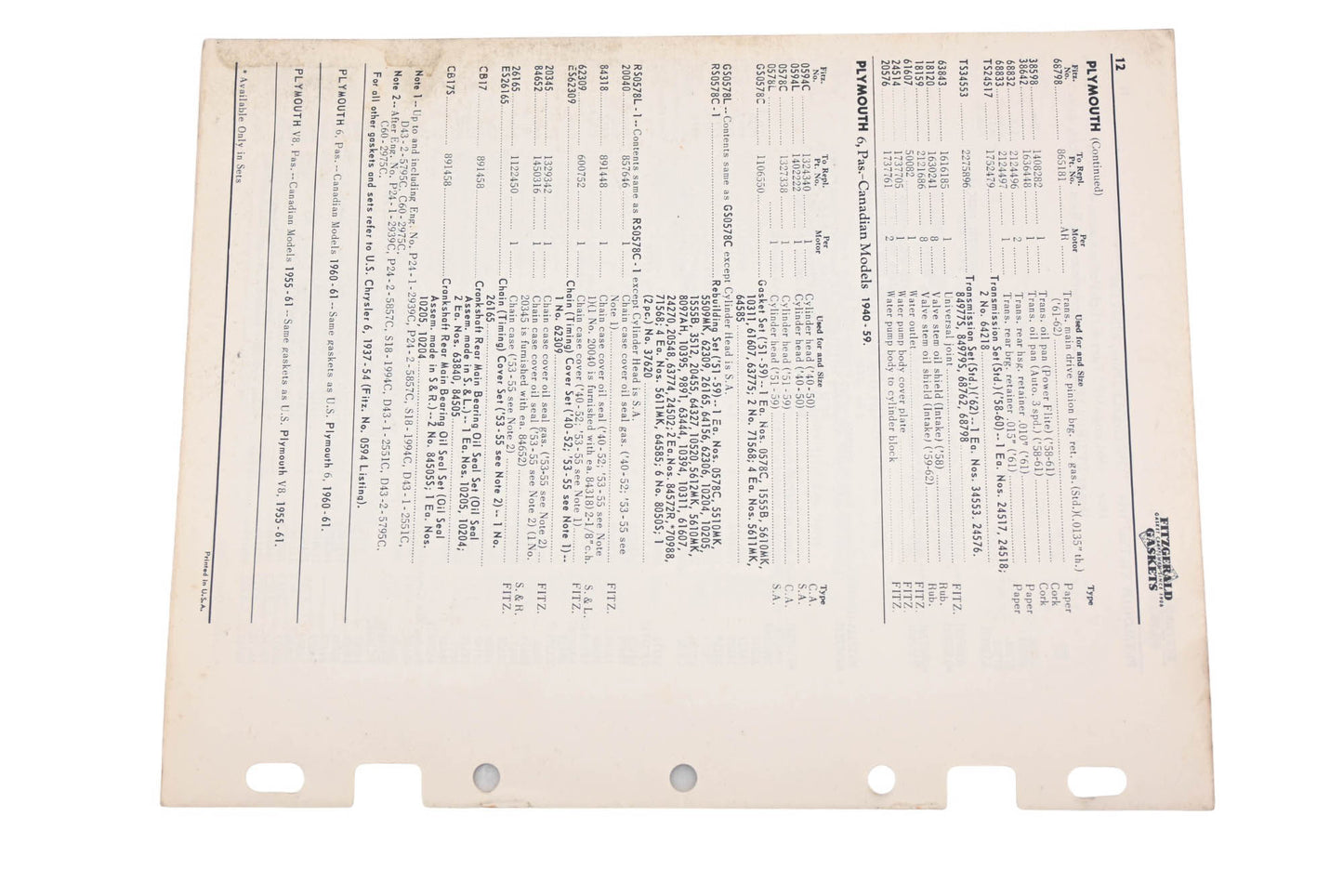 Fitzgerald 62-9 Plymouth Valiant Replacement Gaskets Catalog