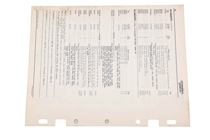 Fitzgerald 62-9 Plymouth Valiant Replacement Gaskets Catalog
