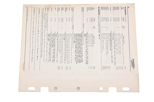 Fitzgerald 62-9 Plymouth Valiant Replacement Gaskets Catalog