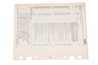 Fitzgerald 58-5 Pontiac Replacement Gaskets Catalog