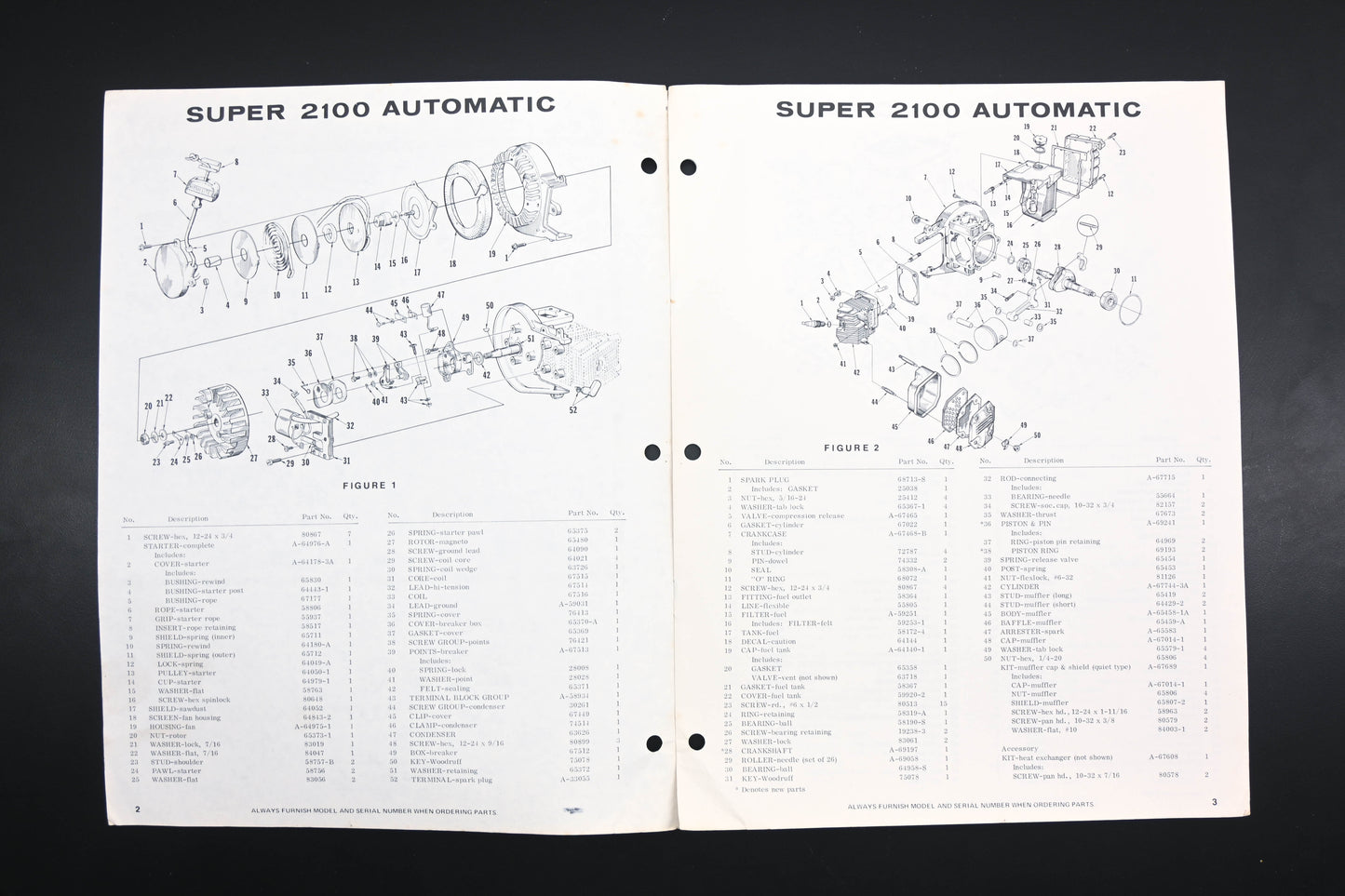 Homelite 24690 Super 2100 Automatic Chainsaw Parts List