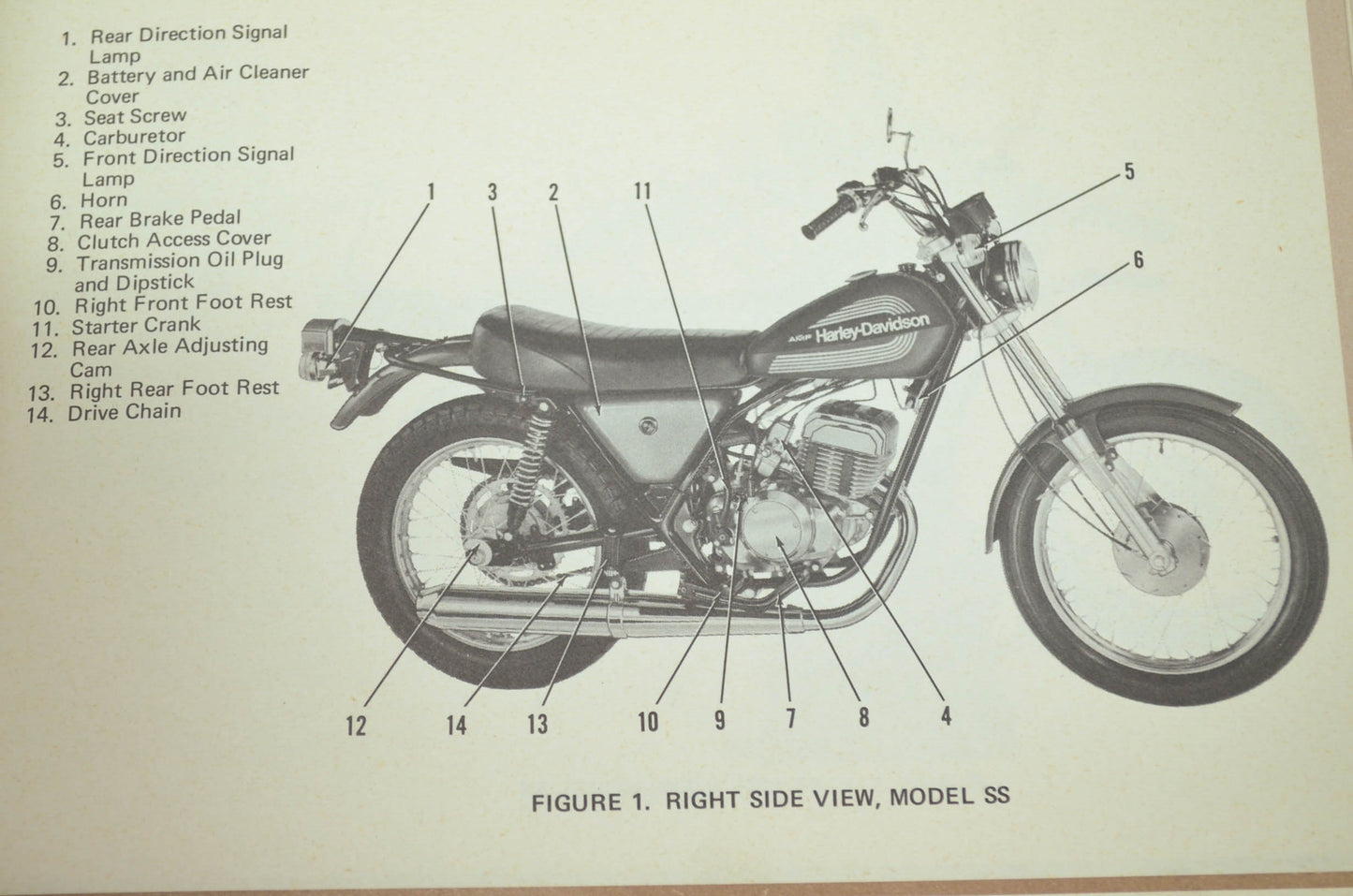 AMF 1976 SSSX-175 SSSX-250 Owners Manual NOS