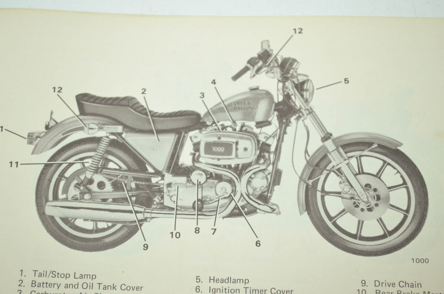 AMF 1979 XLHXLCHXLS-1000 Owners Manual NOS