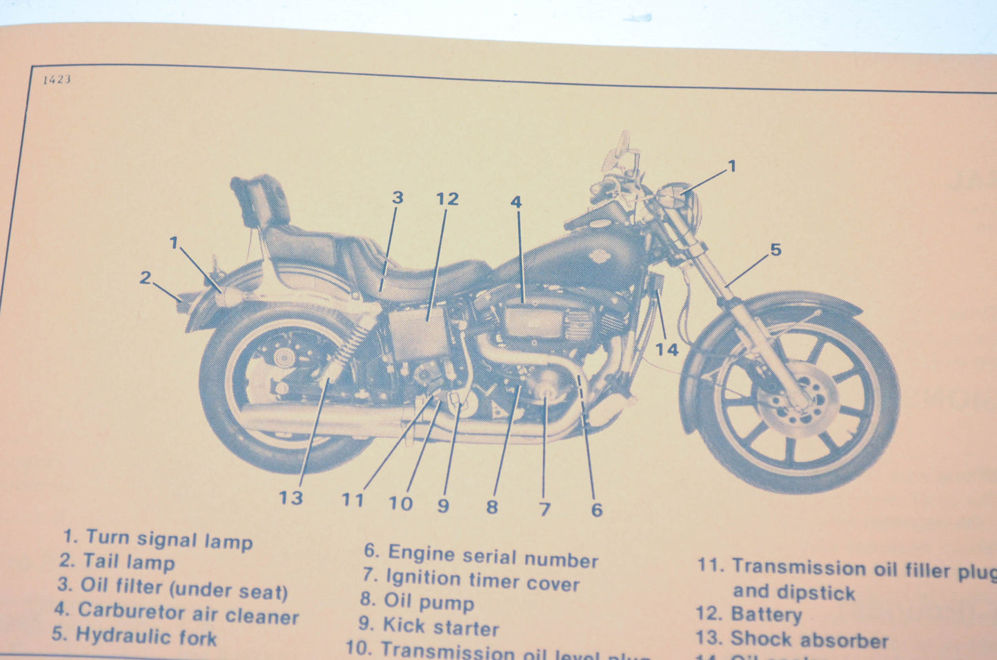 AMF 1980 FXB-80 Owners Manual NOS