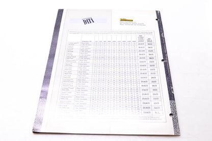 Bilsom RU026-8 Bilsom Safety Products Catalog NOS