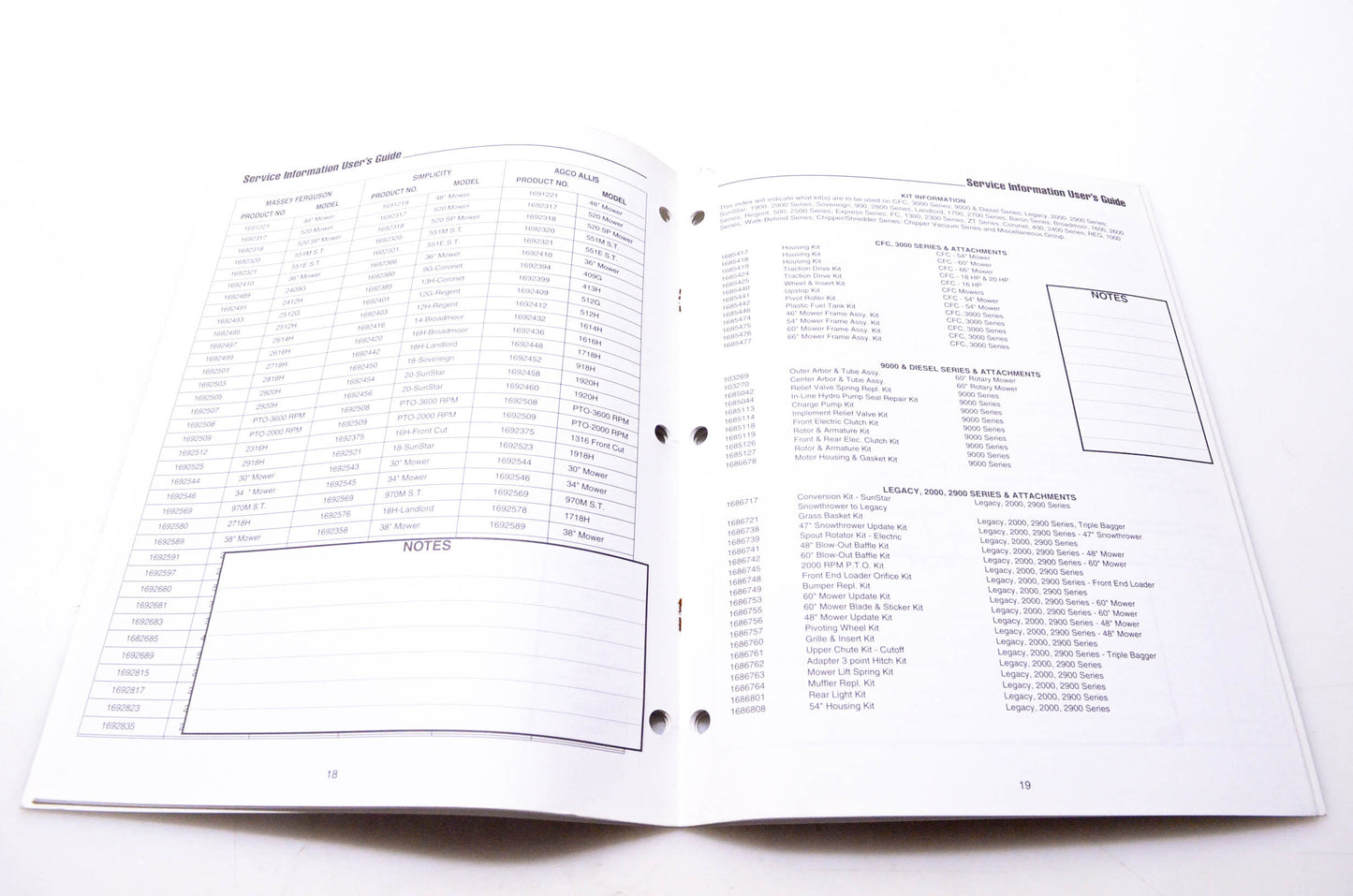 Simplicity Manufacturing 900-2520-00-UV-SMA Service Information User's Guide