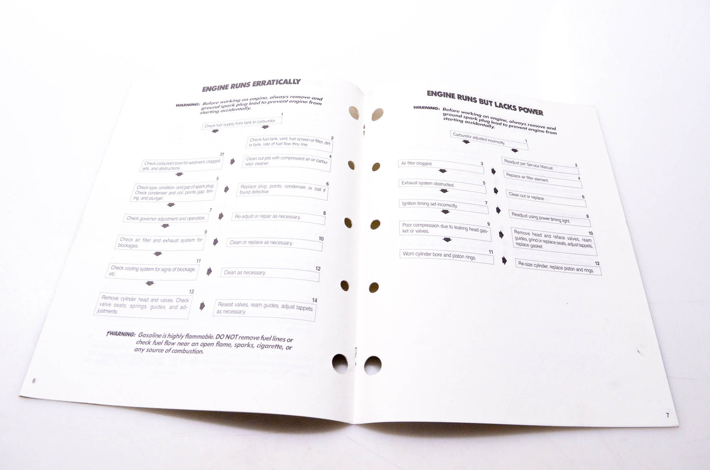 Kohler TP-2131-A Four-Cycle Engine Troubleshooting Flow Charts