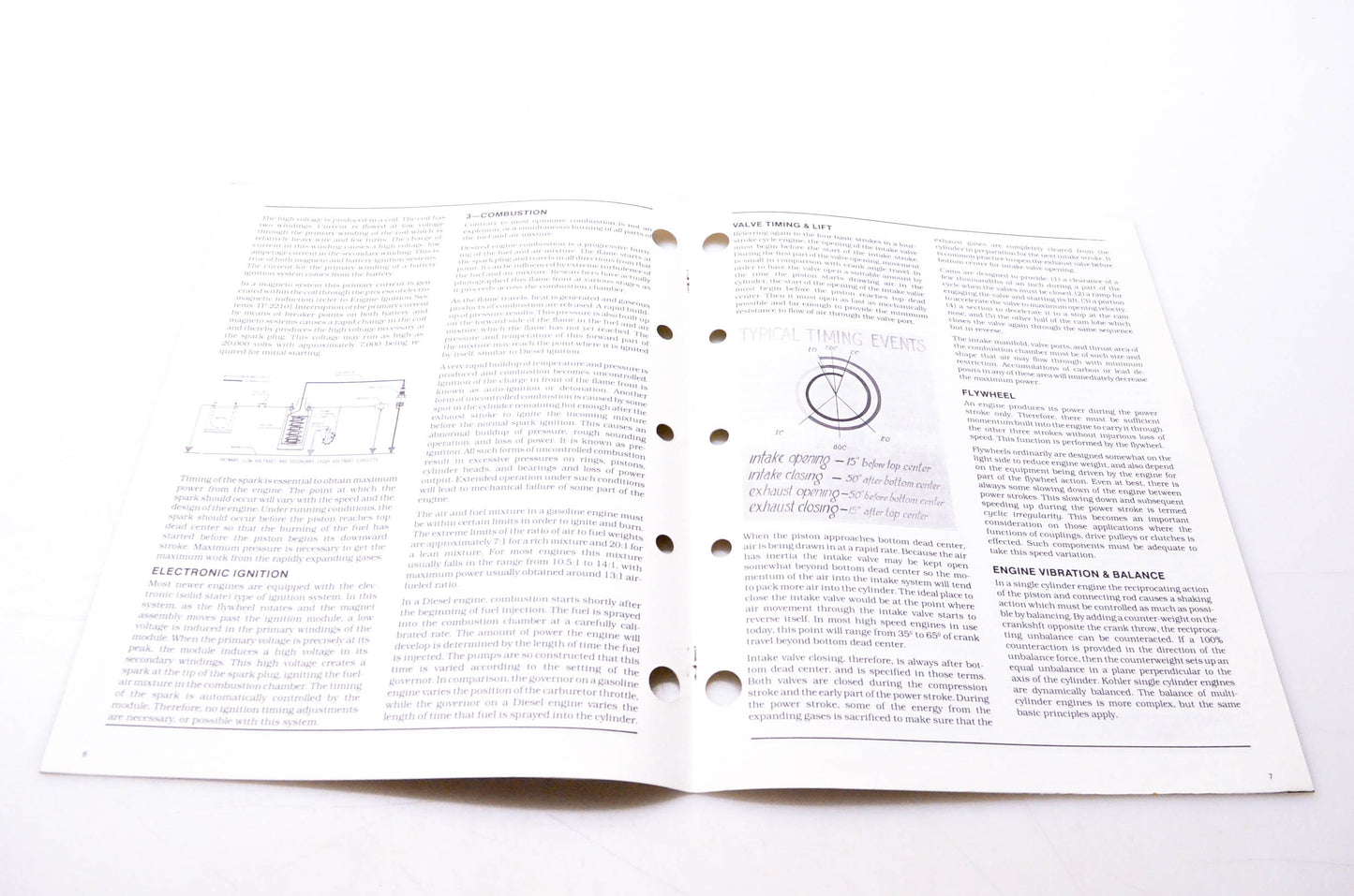 Kohler TP-2209 Principles of Engine Operation