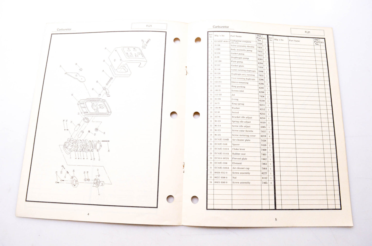 Carswell Distributing Company 4-86 Robin Blower Model FL21 Parts Manual