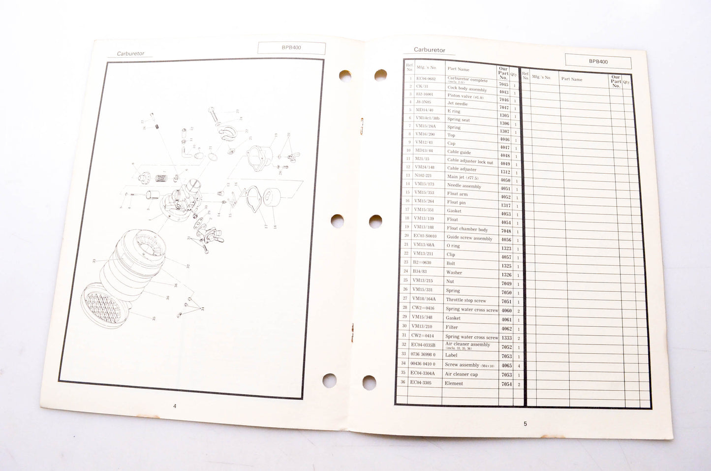 Carswell Distributing Company CIMA 11-85 Agway Leaf Blower Model BPB400 1985-86 Update Parts Manual