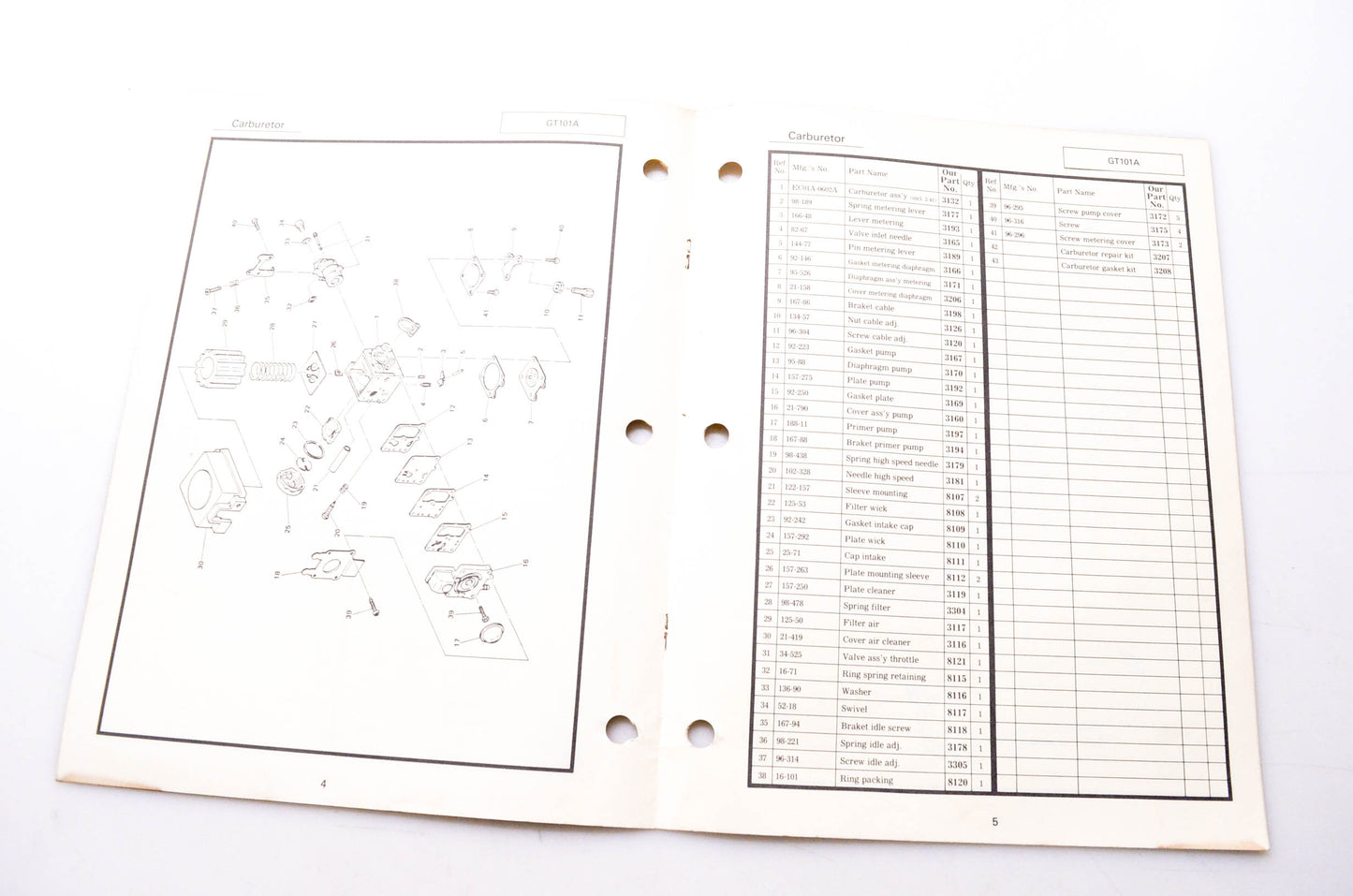 Carswell Distributing Company CIMA 11-85 Agway Gas Trimmer Model GT101A 1985-86 Update Parts Manual