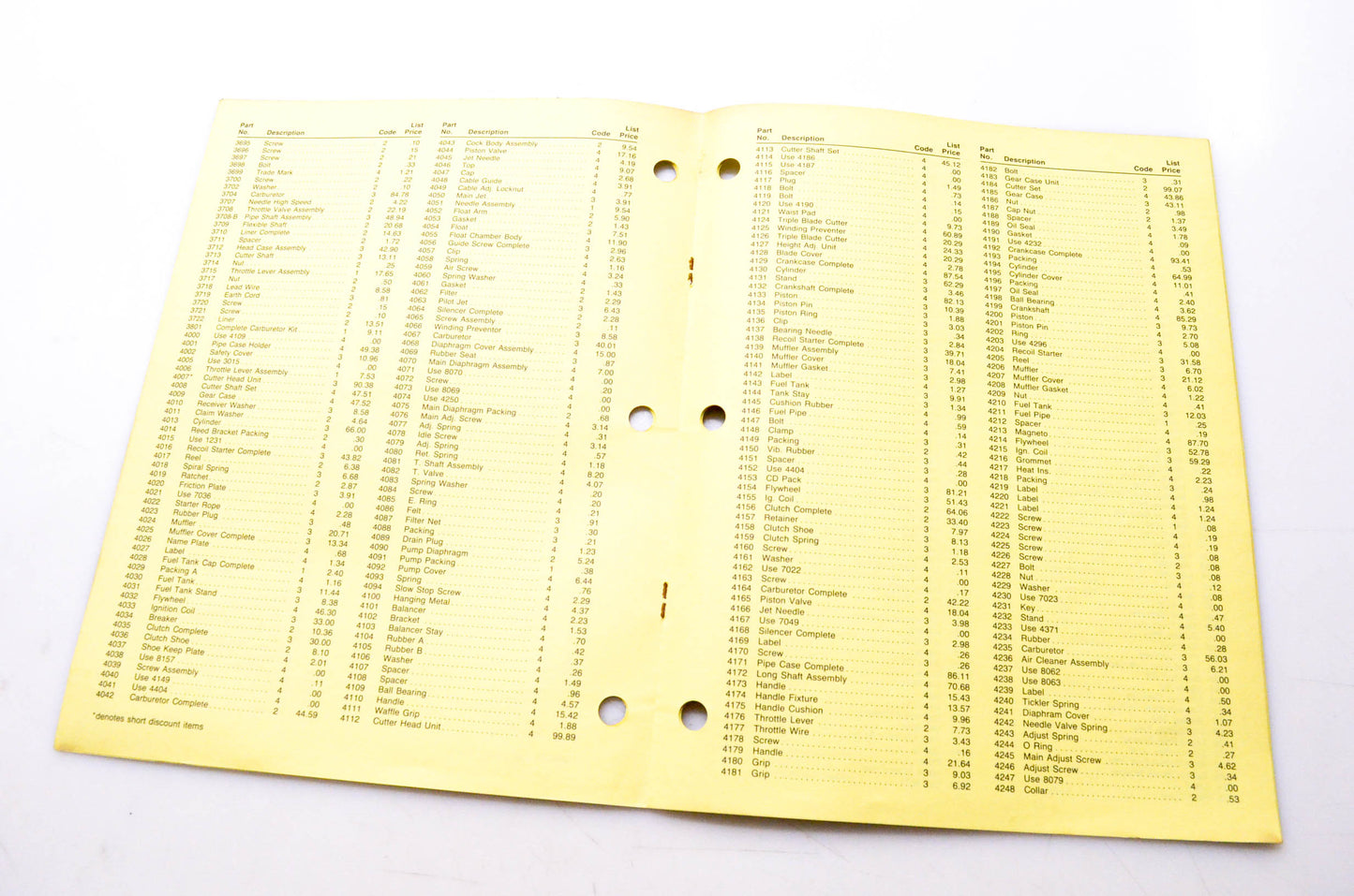 Carswell Distributing Company CIMA 12/88 Agway 1989 Retail Parts Prices