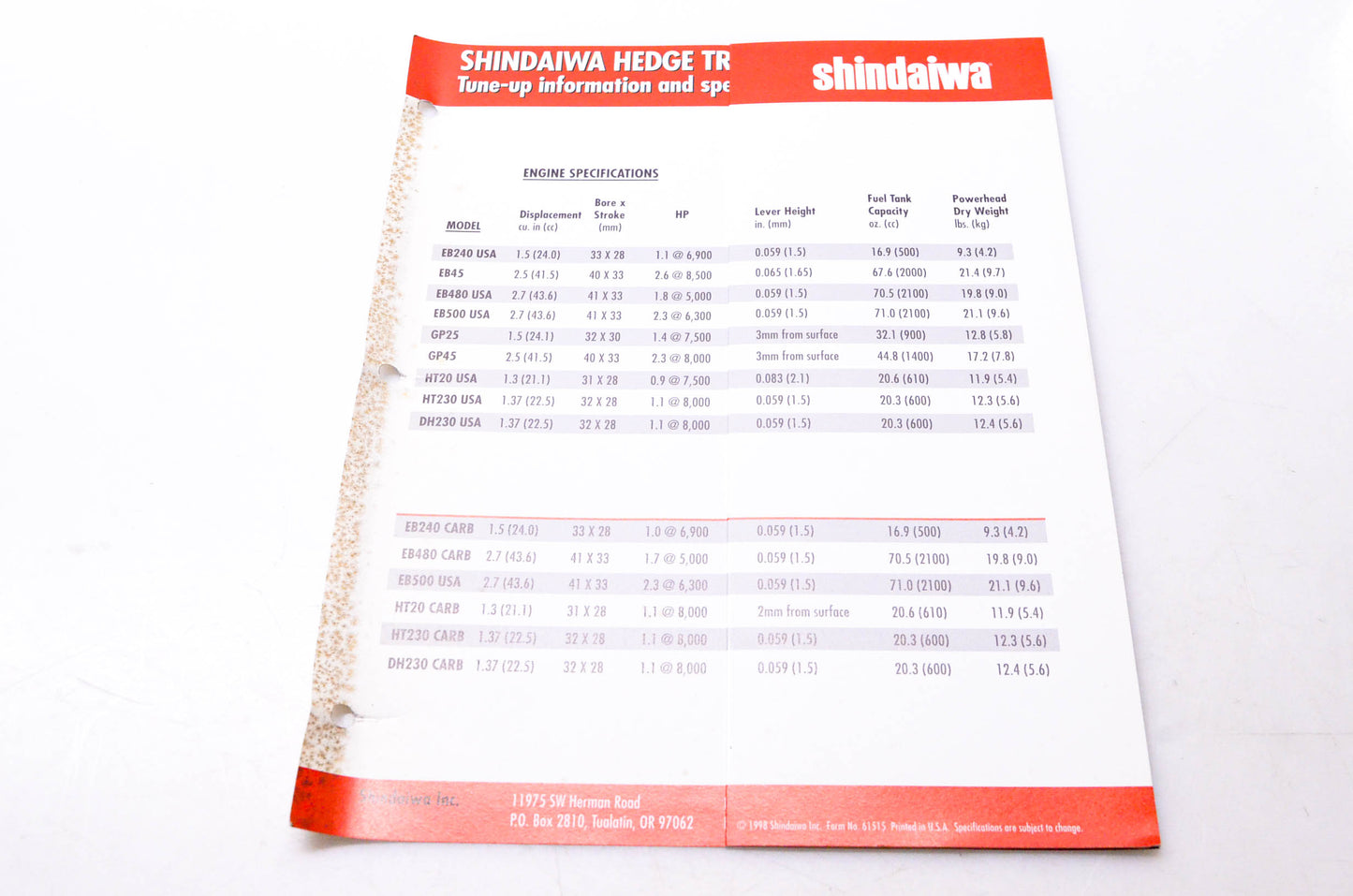 Shindaiwa 61515 Hedge Trimmers Blowers & Pumps Tune-Up Information & Specifications