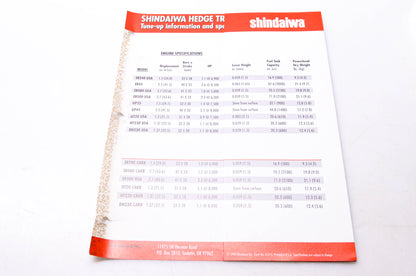 Shindaiwa 61515 Hedge Trimmers Blowers & Pumps Tune-Up Information & Specifications