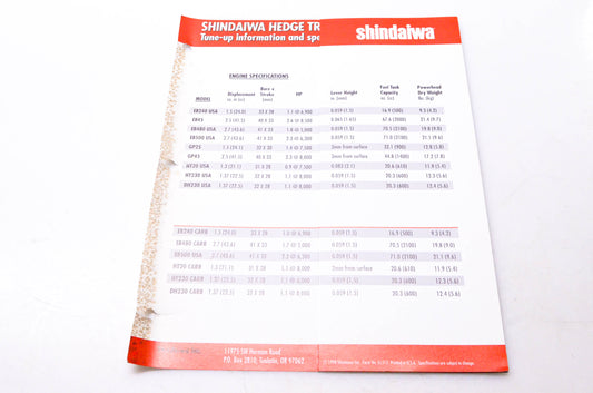Shindaiwa 61515 Hedge Trimmers Blowers & Pumps Tune-Up Information & Specifications