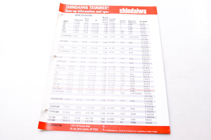 Shindaiwa 61516 Trimmers & Brush Cutters Tune-Up Information & Specifications
