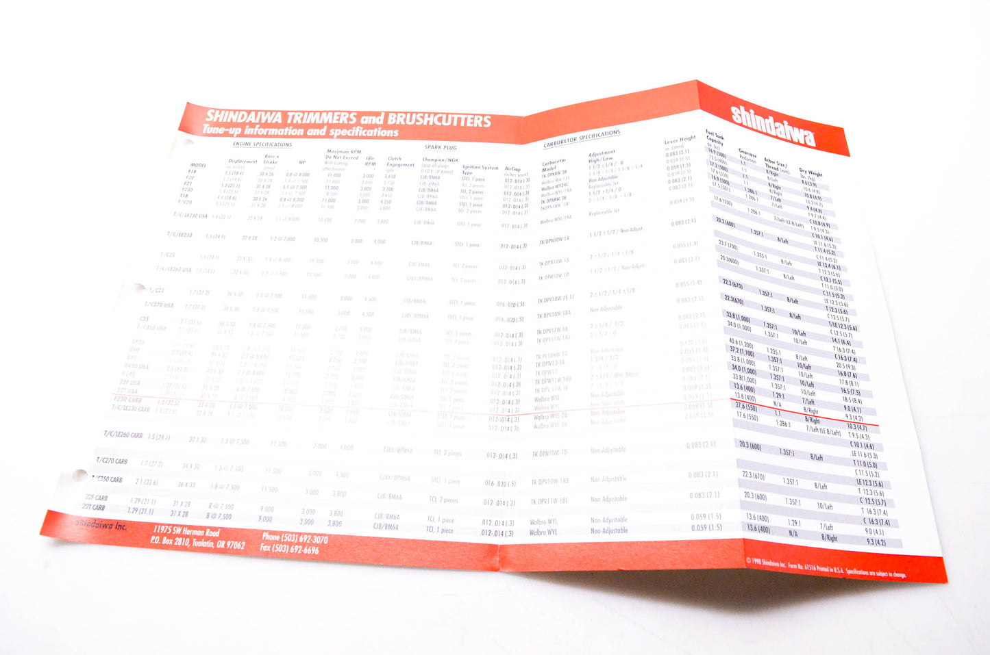 Shindaiwa 61516 Trimmers & Brush Cutters Tune-Up Information & Specifications