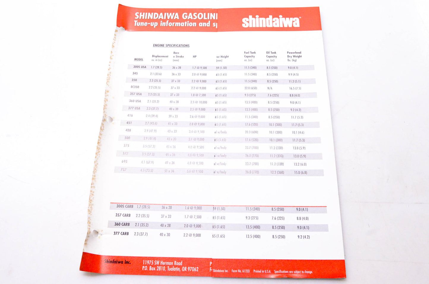 Shindaiwa 61233 Gasoline Powered Chain Saws Tune-Up Information & Specifications