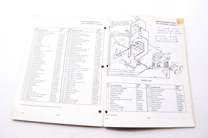 Murray Ohio F-6285 1983 Lawn & Garden Equipment Update