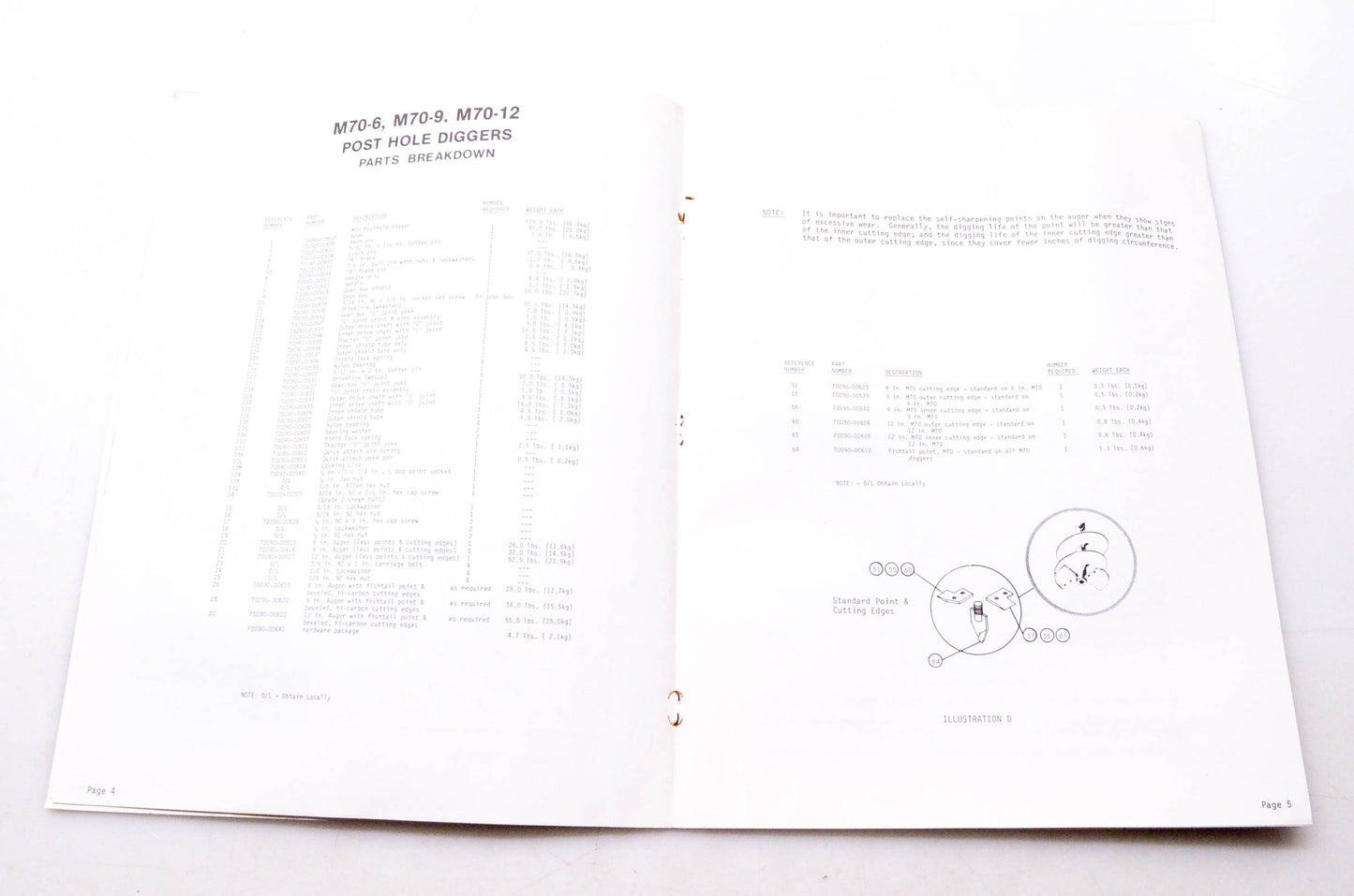 Kubota K12-443-1079 Parts & Owner's Manual M70 Posthole Digger