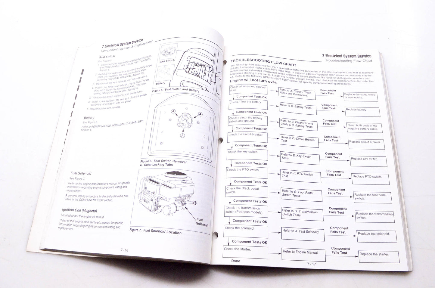 Simplicity Manufacturing 500-2183-00-RG-SMA Regent Series Service & Repair Manual