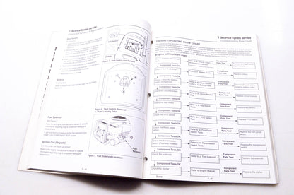 Simplicity Manufacturing 500-2183-00-RG-SMA Regent Series Service & Repair Manual