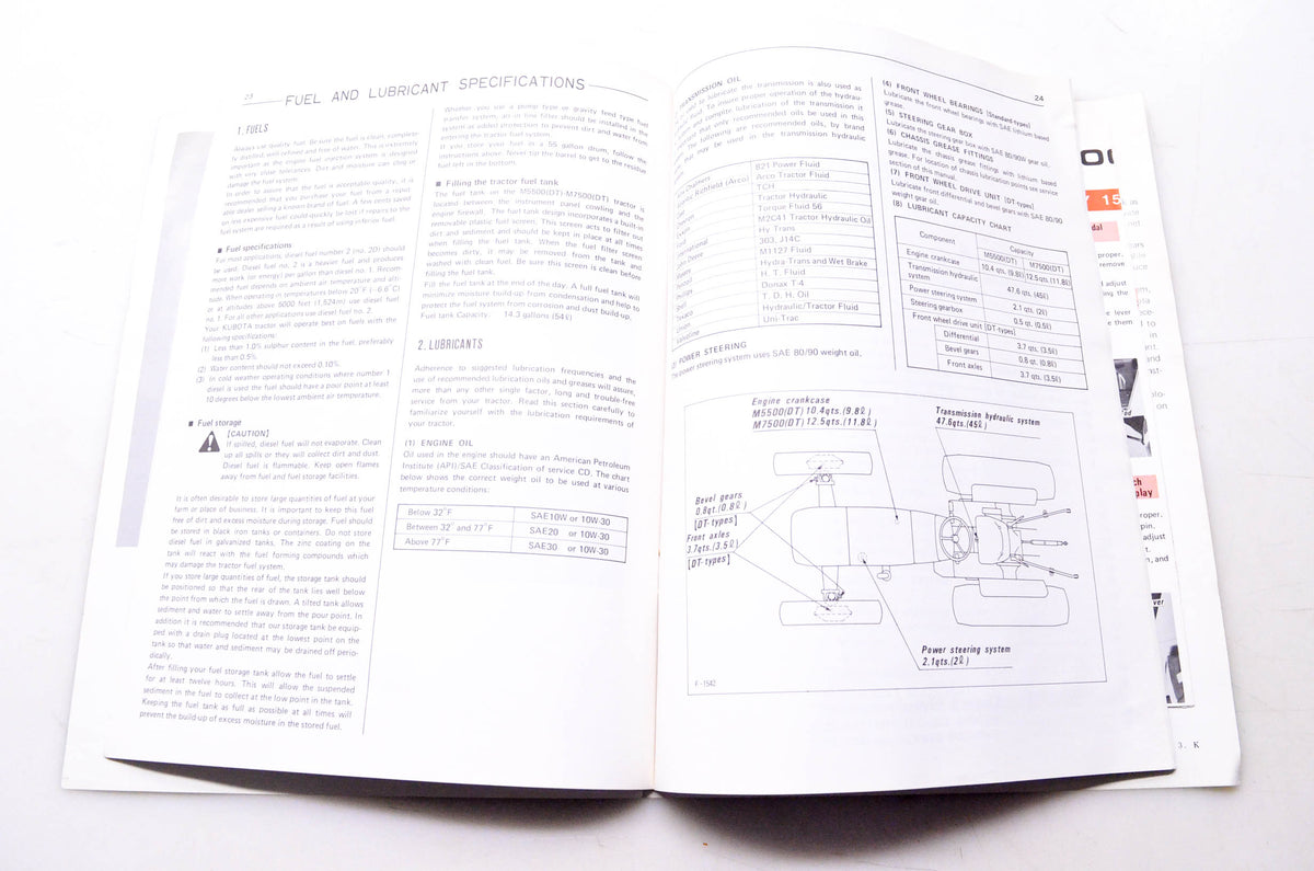 Kubota 35580-9971-2 Operator's Manual Kubota Tractor Model M5500 M5500DT M7500 M7500DT