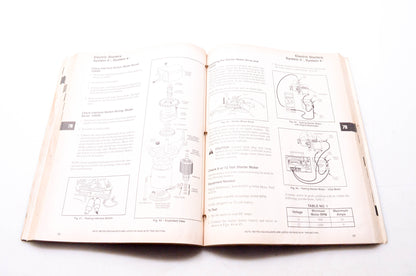 OEM Briggs & Stratton 270962 Service & Repair Instructions For Single Cylinder 4-Cycle Engines