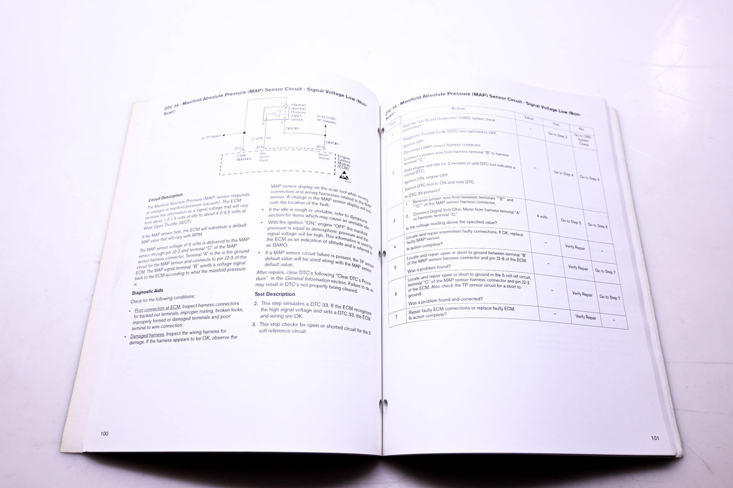 Volvo 7797351 Workshop Manual EFI Diagnostic