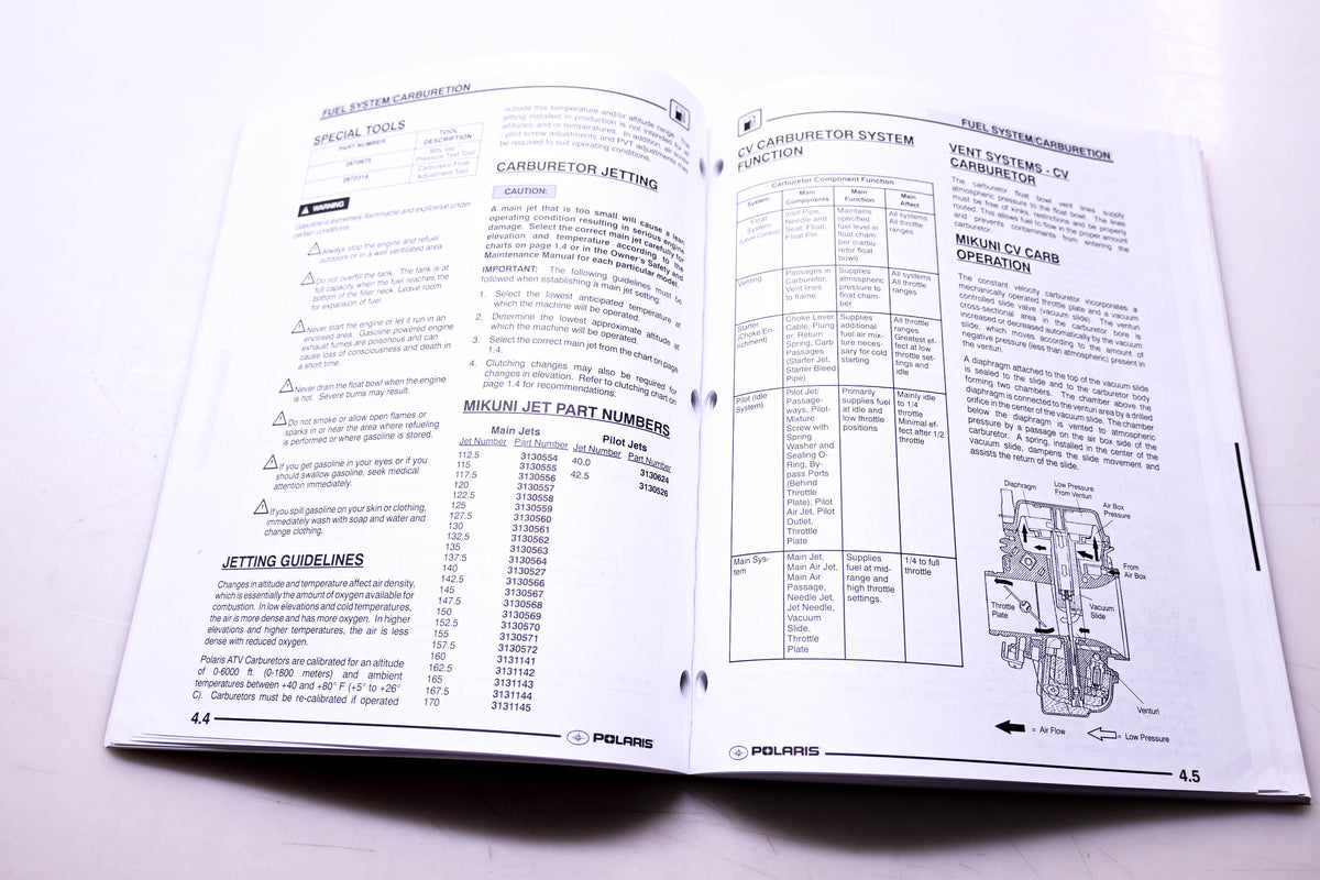OEM Polaris 9921312 2008 Sportsman 6x6 Service Manual
