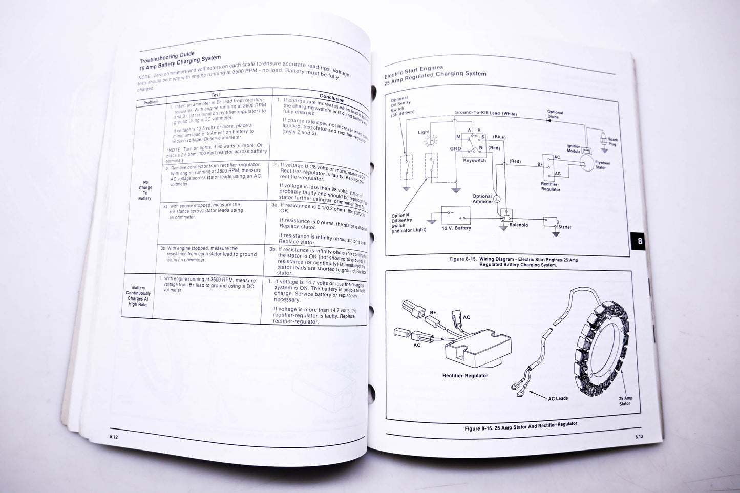 Kohler TP-2203-A Magnum Single Cylinder Engine Service Manual
