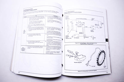 Kohler TP-2203-A Magnum Single Cylinder Engine Service Manual