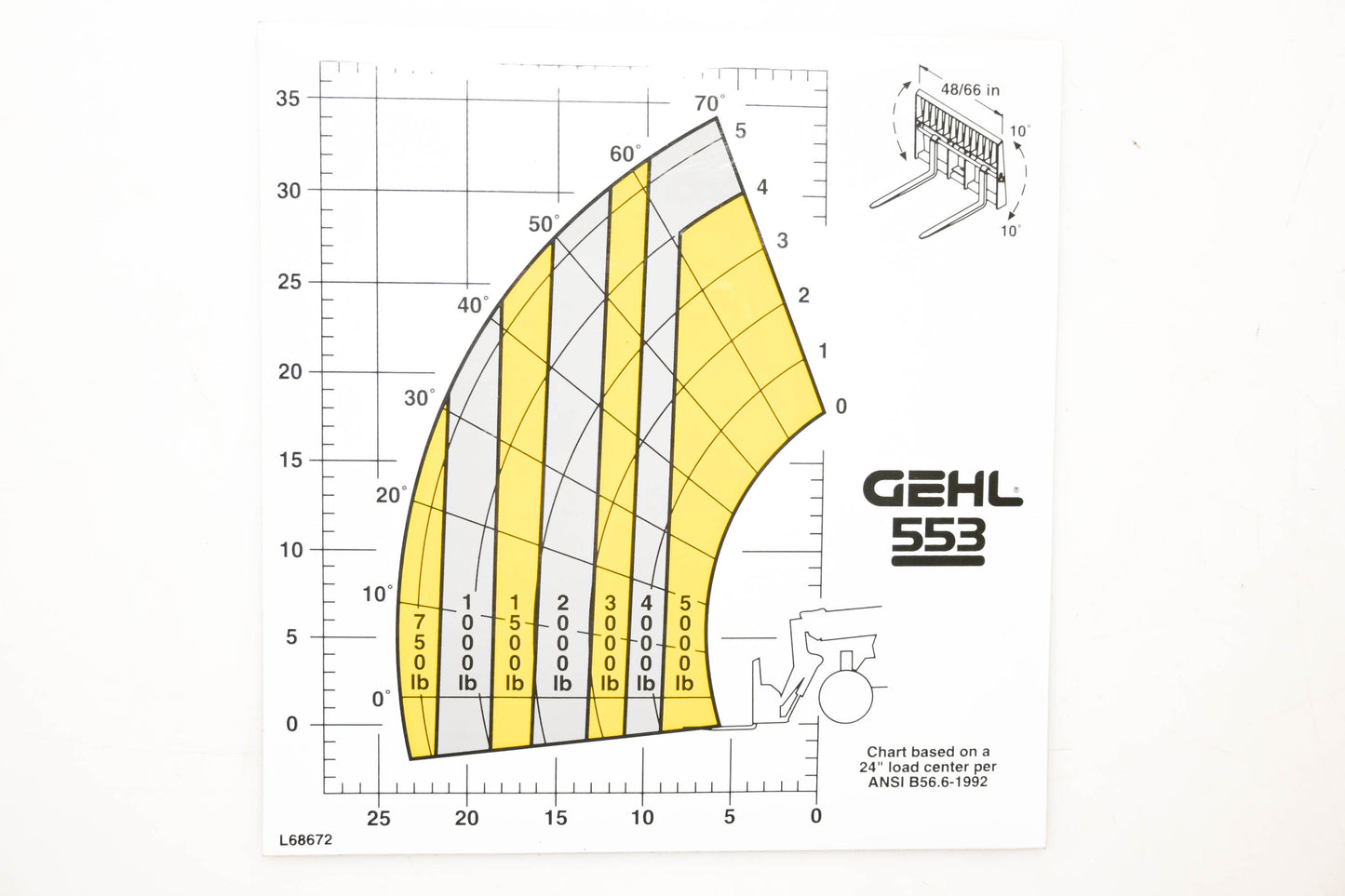 Gehl L68672 Gehl 553 Chart Decal NOS