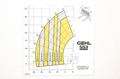 Gehl L68672 Gehl 553 Chart Decal NOS